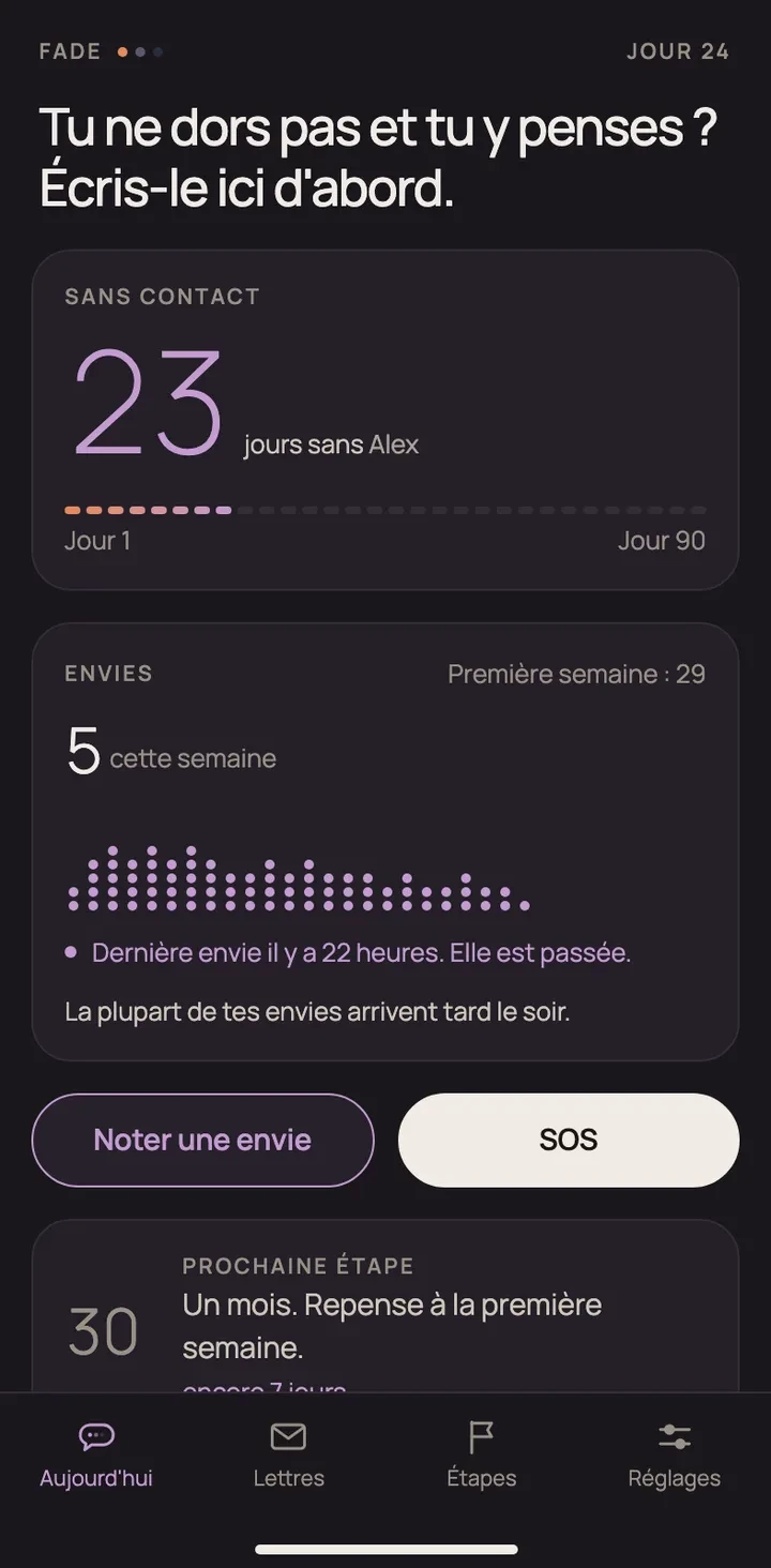 Fade home screen: 23 days without contact, the urge log for this week and an SOS button