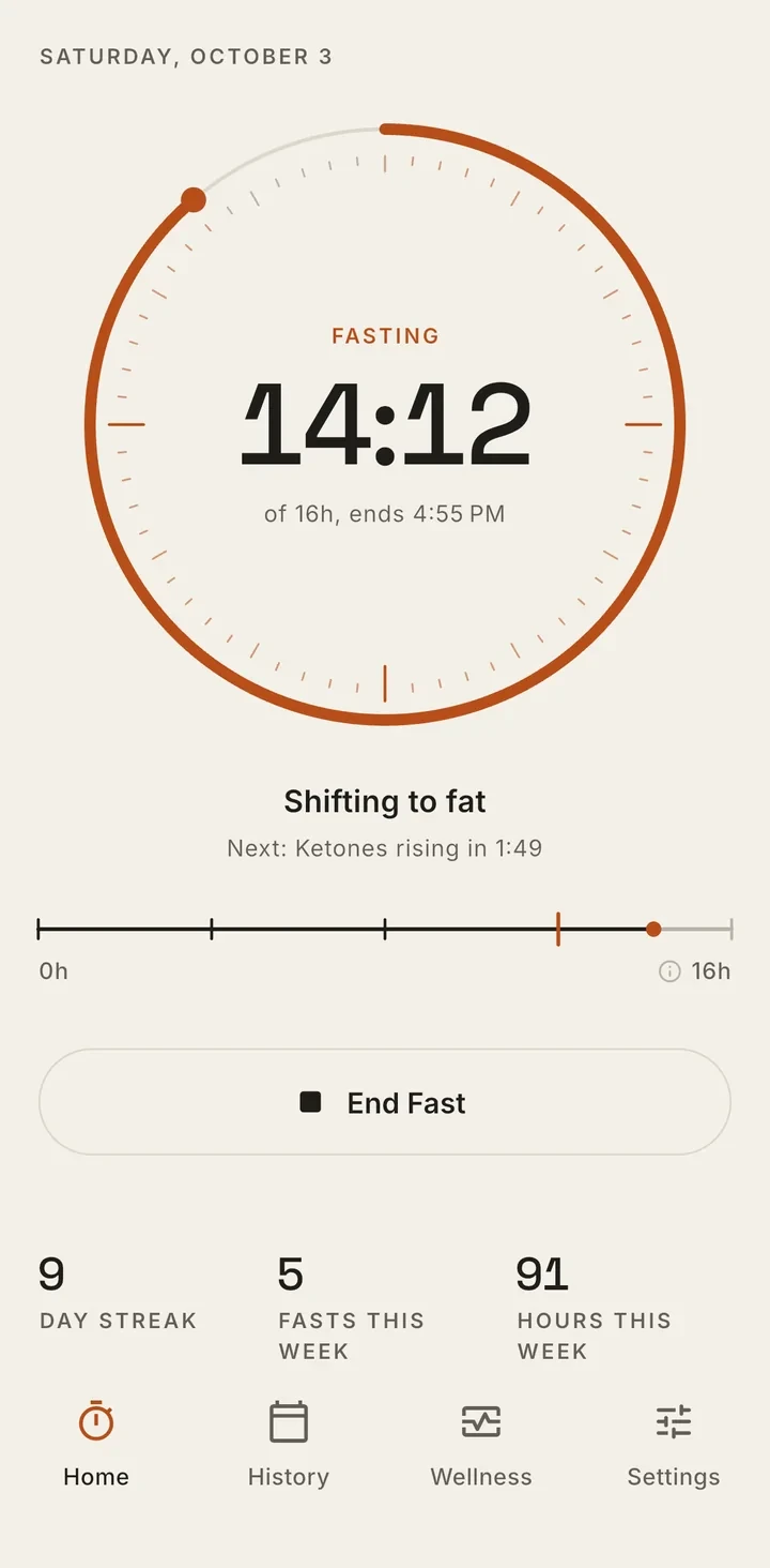 Plainfast fasting timer screenshot