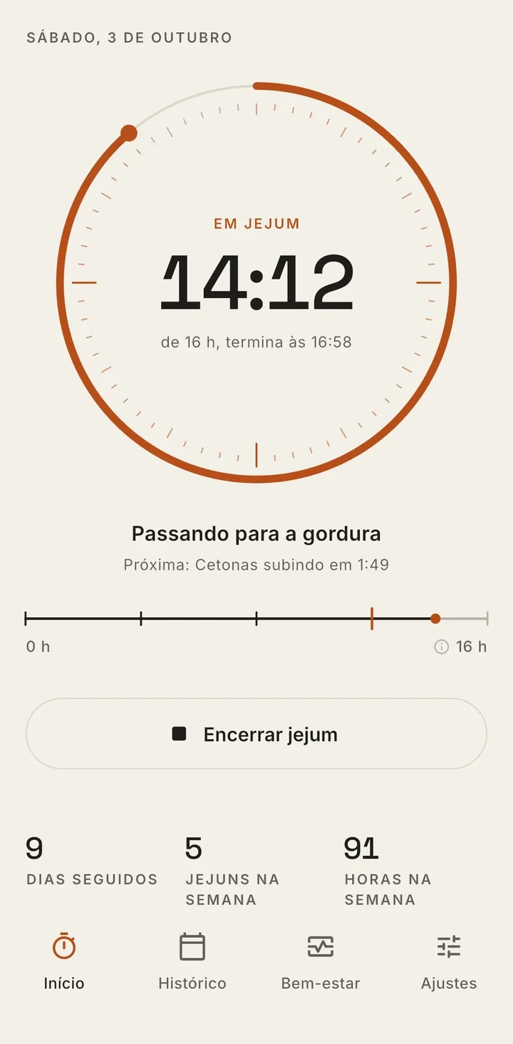 Plainfast fasting timer screenshot