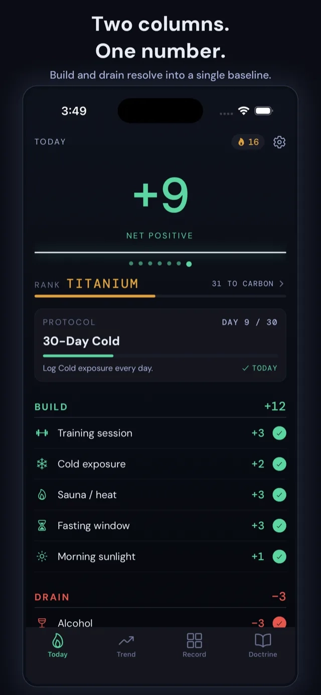 Baseline Discipline Tracker App Screenshot