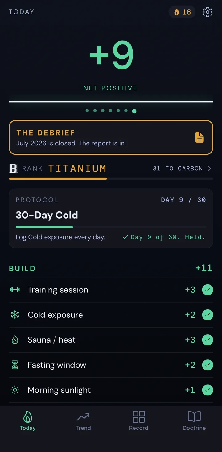 Baseline Discipline Tracker App Screenshot